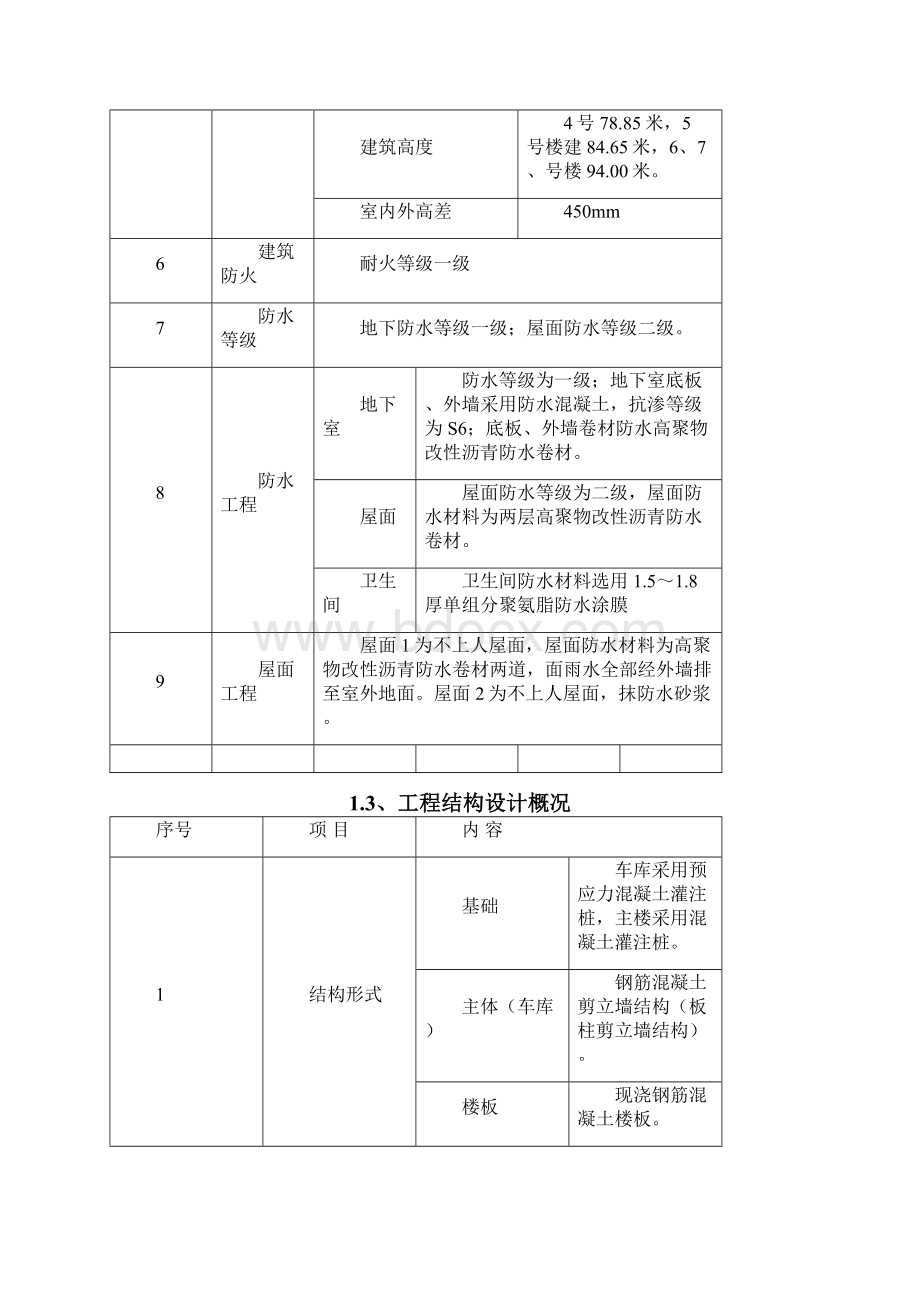 模板工程施工方案全.docx_第2页