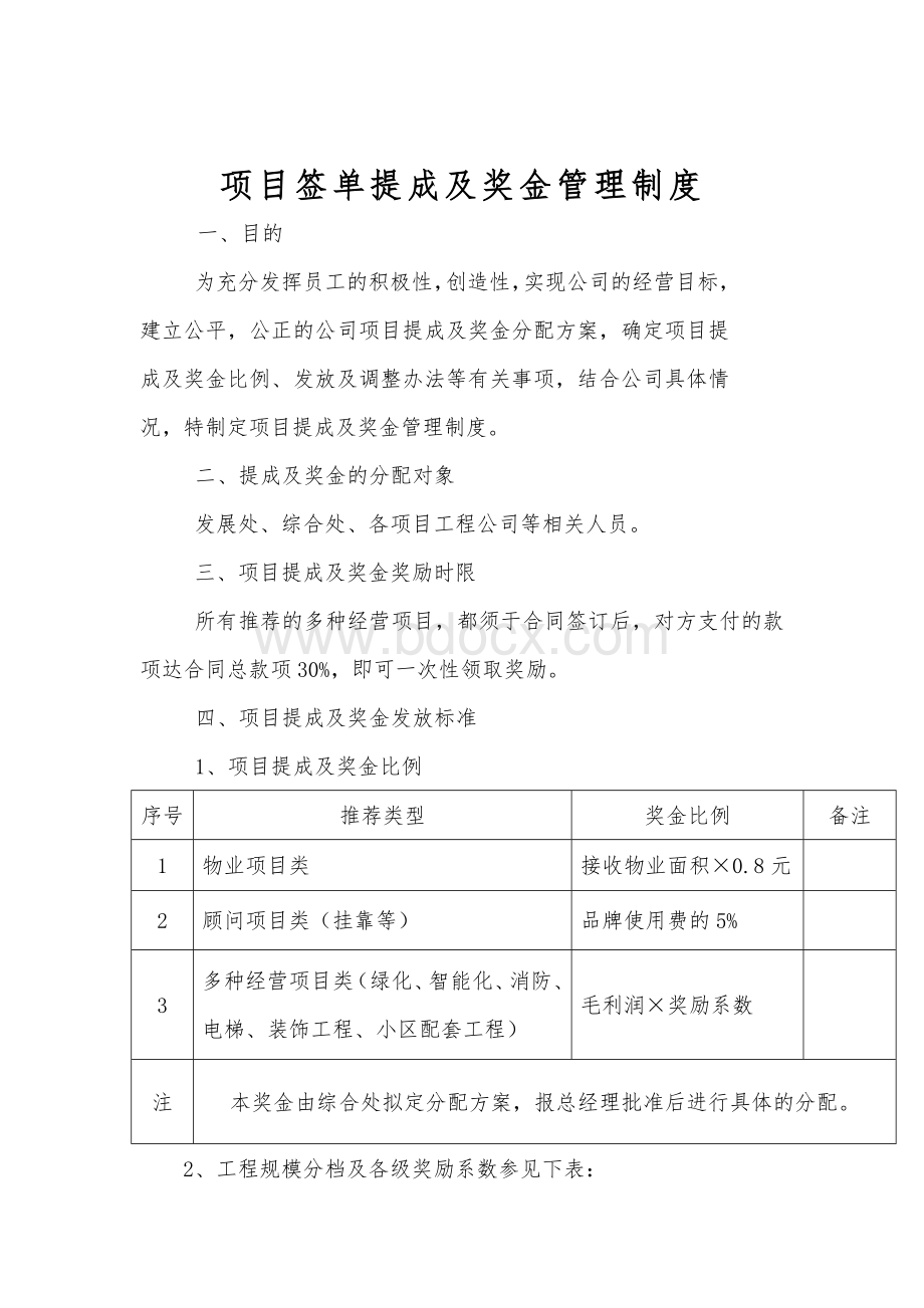 项目签单提成及奖金管理制度.doc