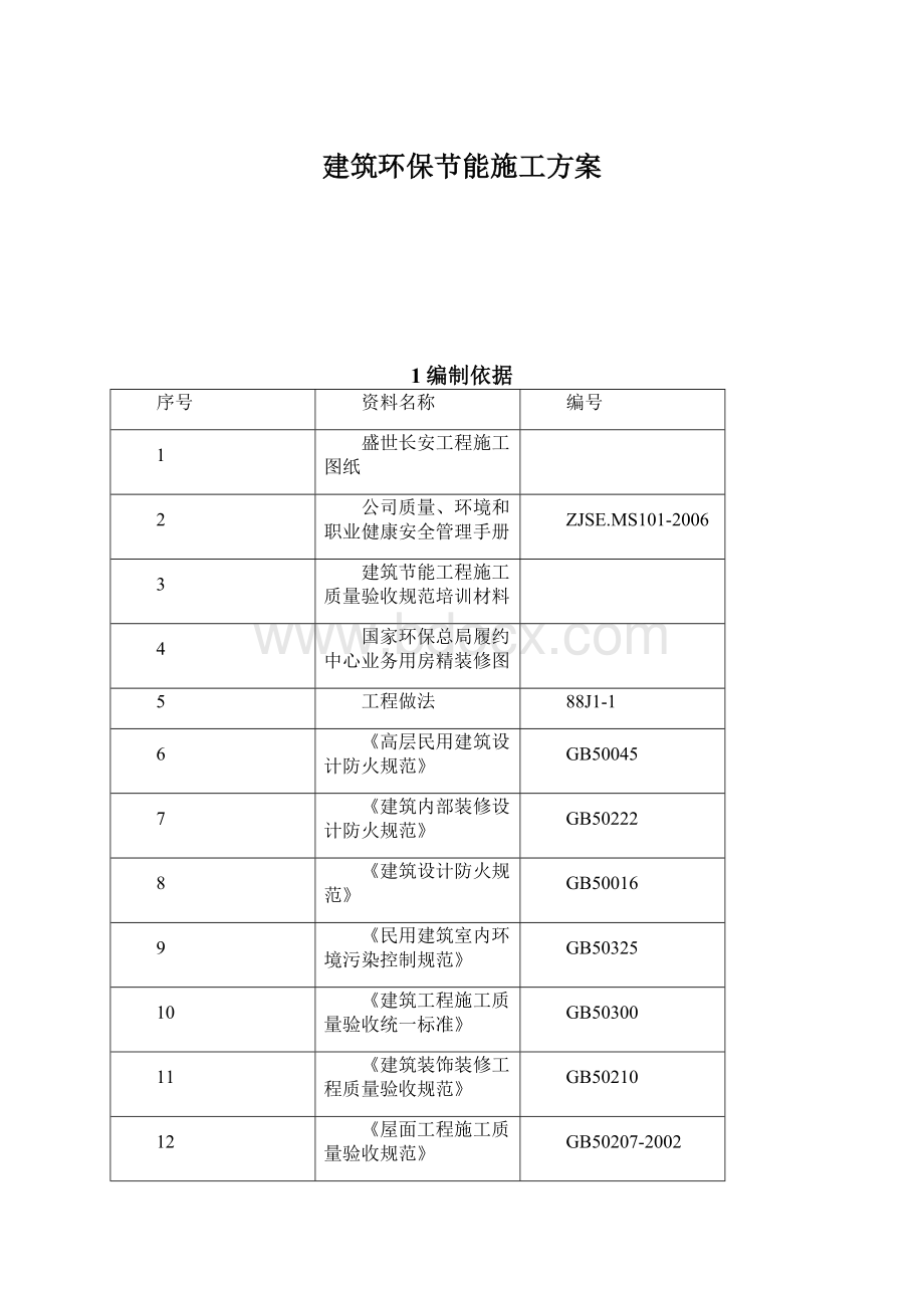 建筑环保节能施工方案Word格式.docx_第1页