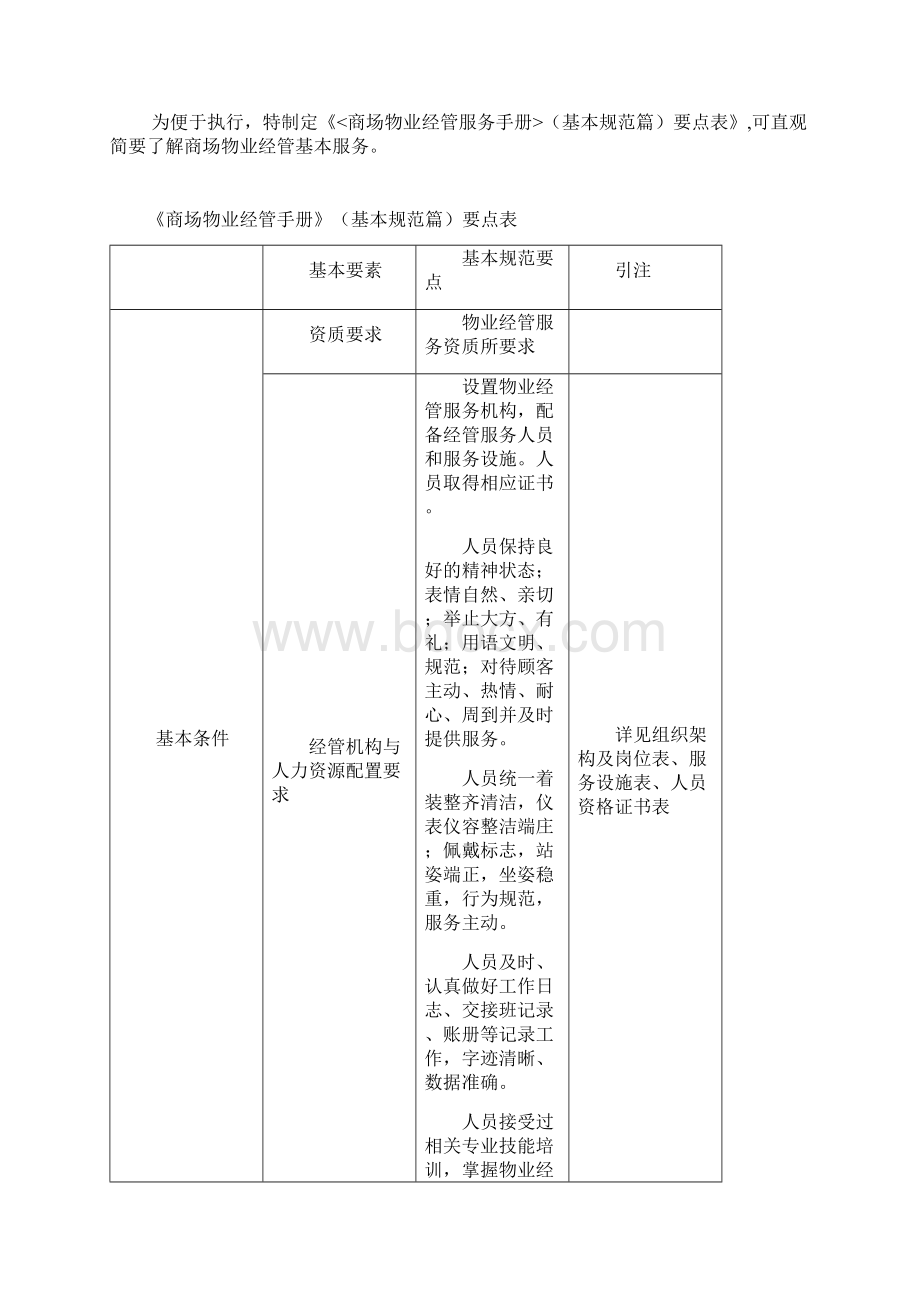 商场物业经管服务手册基本规范篇文件Word下载.docx_第3页