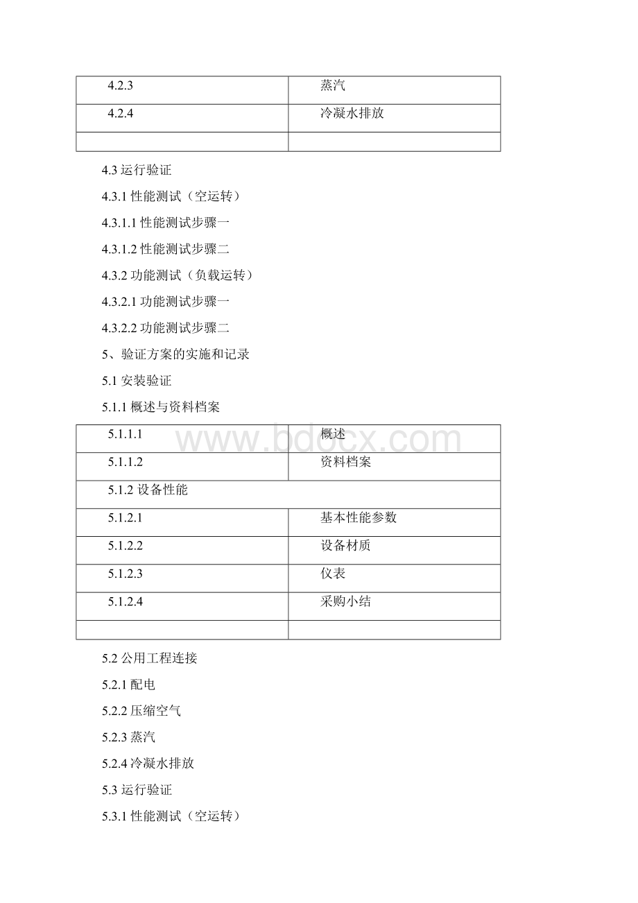 沸腾干燥制粒机验证Word文件下载.docx_第2页