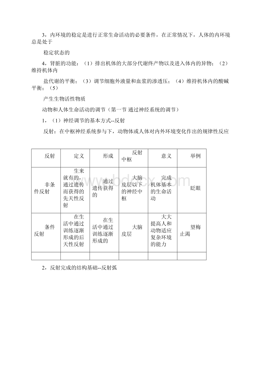 最新高中生物必修三知识点总结Word格式文档下载.docx_第3页