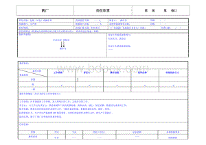 药厂包装岗位职责.doc