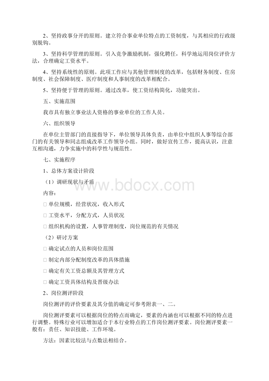 岗位测评细分因素文档格式.docx_第2页