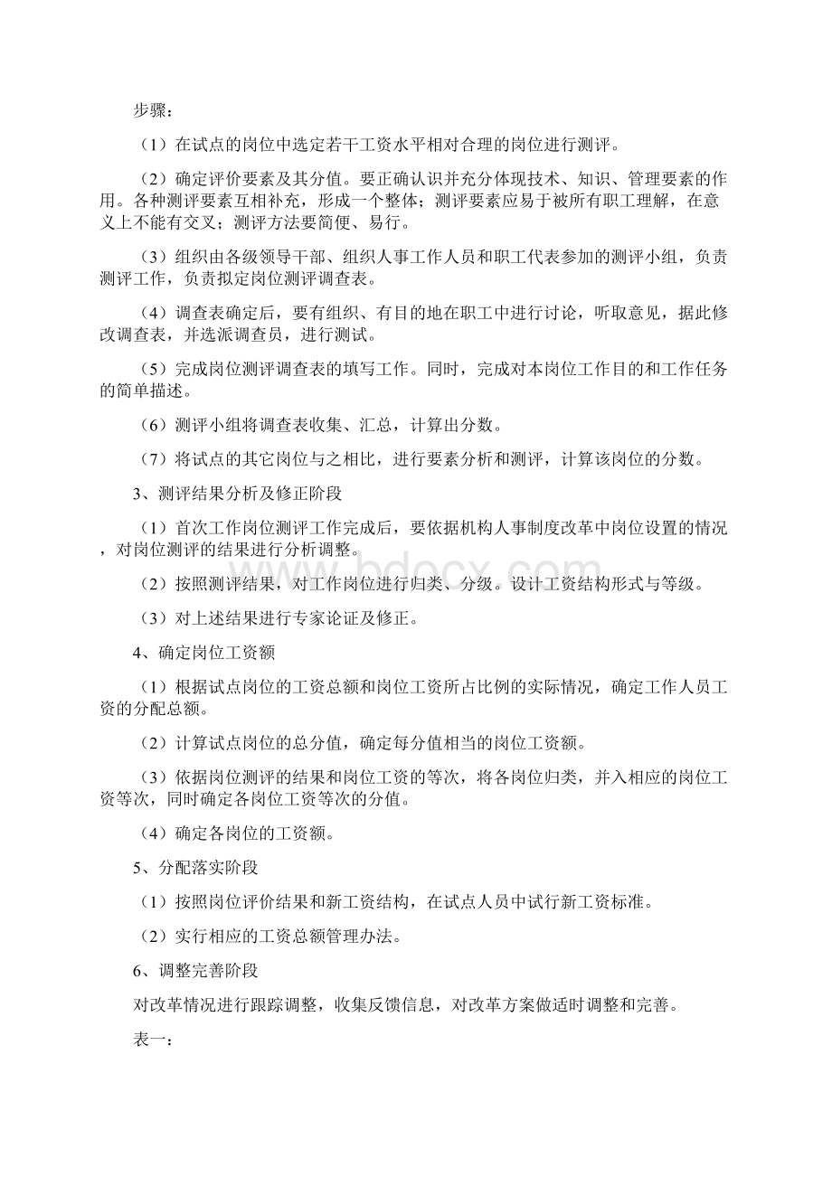 岗位测评细分因素文档格式.docx_第3页