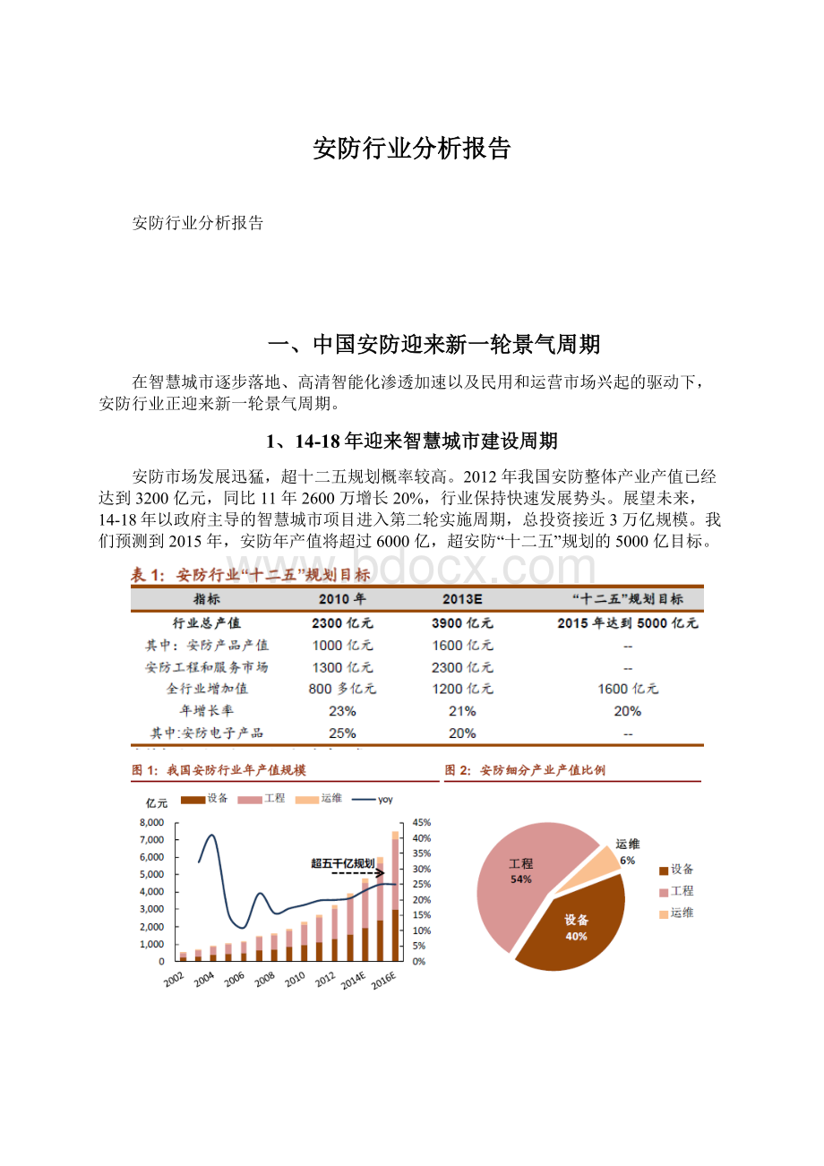 安防行业分析报告.docx_第1页