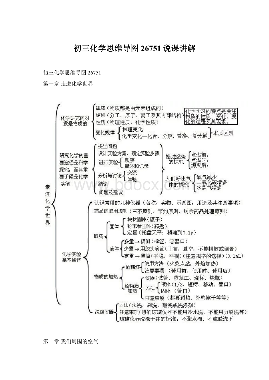 初三化学思维导图26751说课讲解Word格式文档下载.docx