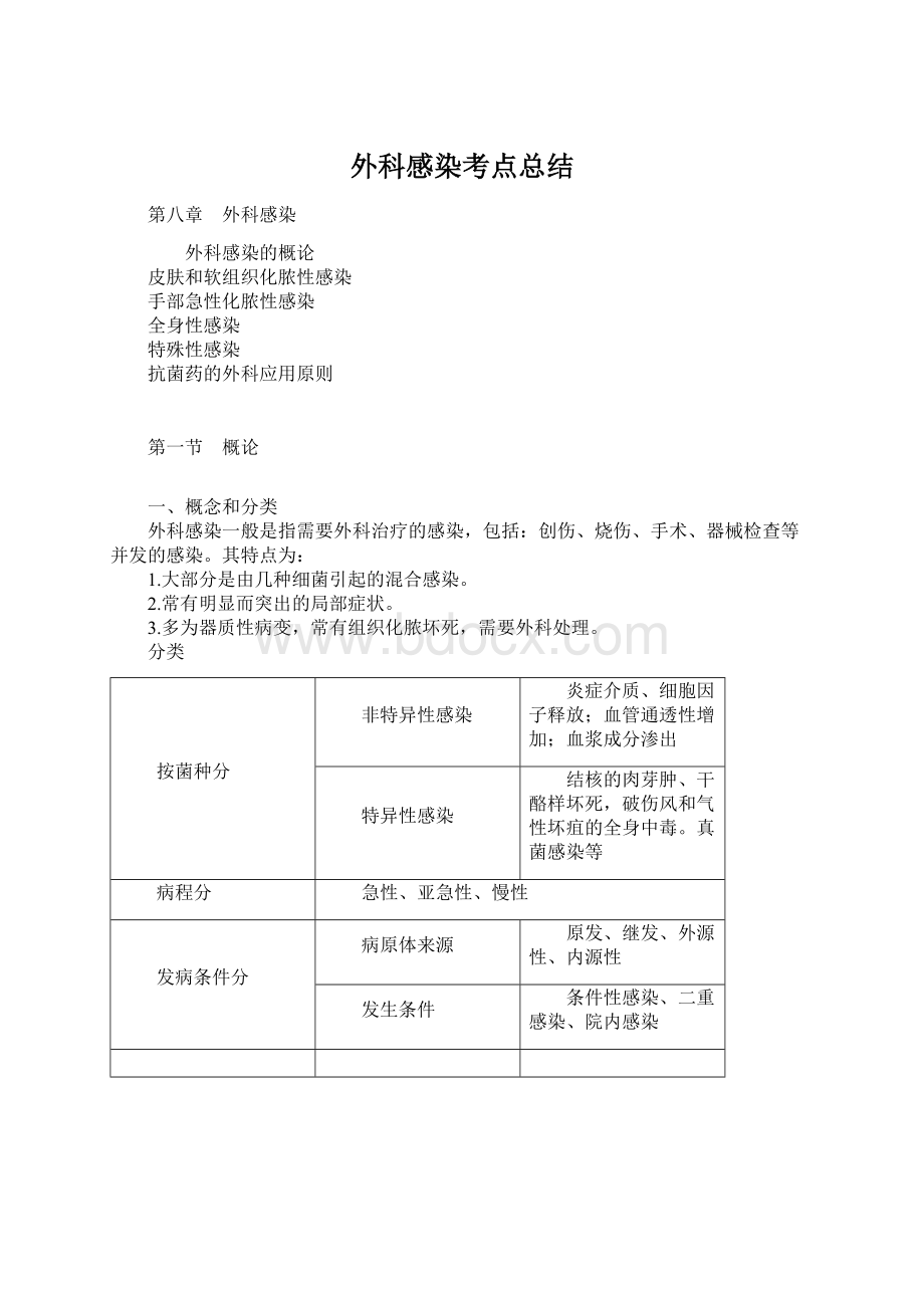 外科感染考点总结Word格式文档下载.docx_第1页