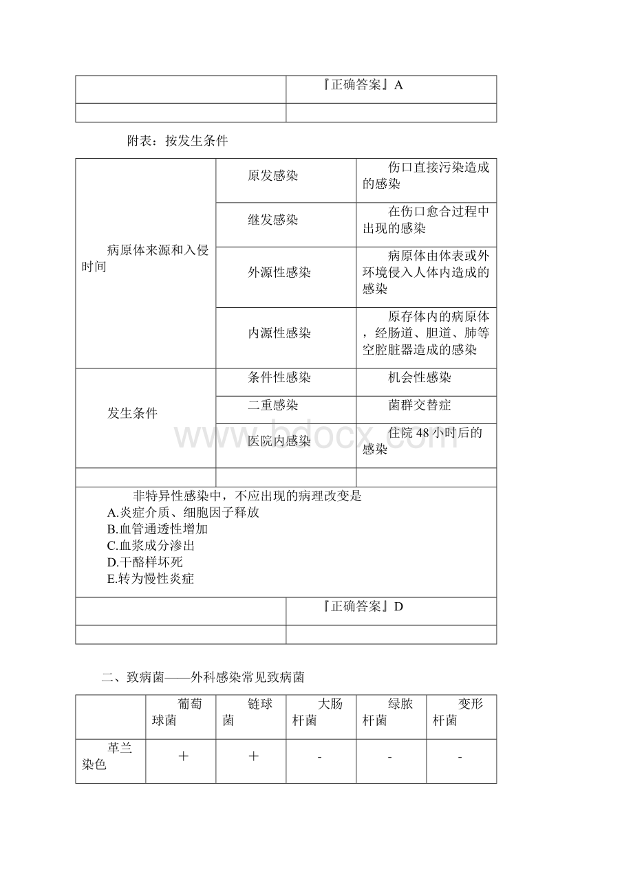 外科感染考点总结Word格式文档下载.docx_第3页