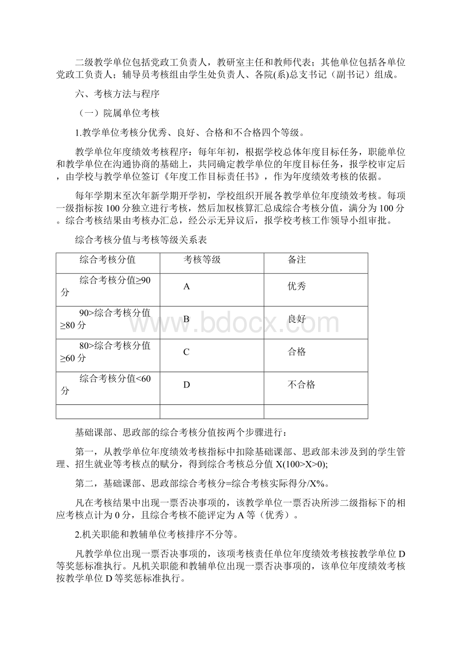 深圳市民办学校年度绩效考核办法年终奖金分配办法Word文档下载推荐.docx_第3页