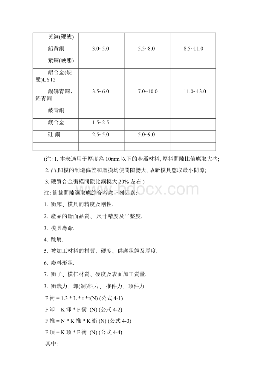 冲压件模具设计常用公式.docx_第3页