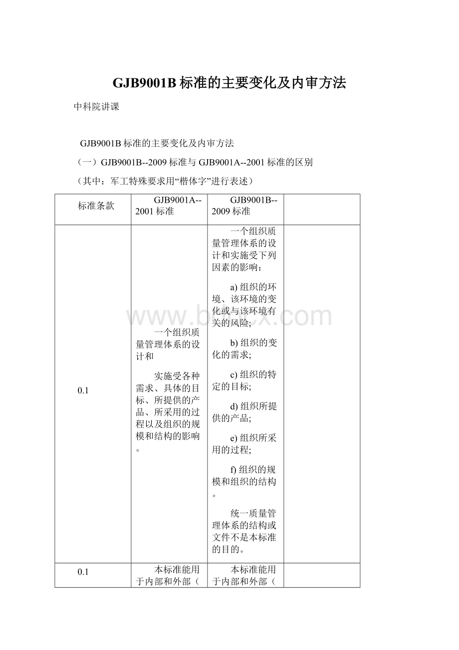 GJB9001B标准的主要变化及内审方法.docx_第1页