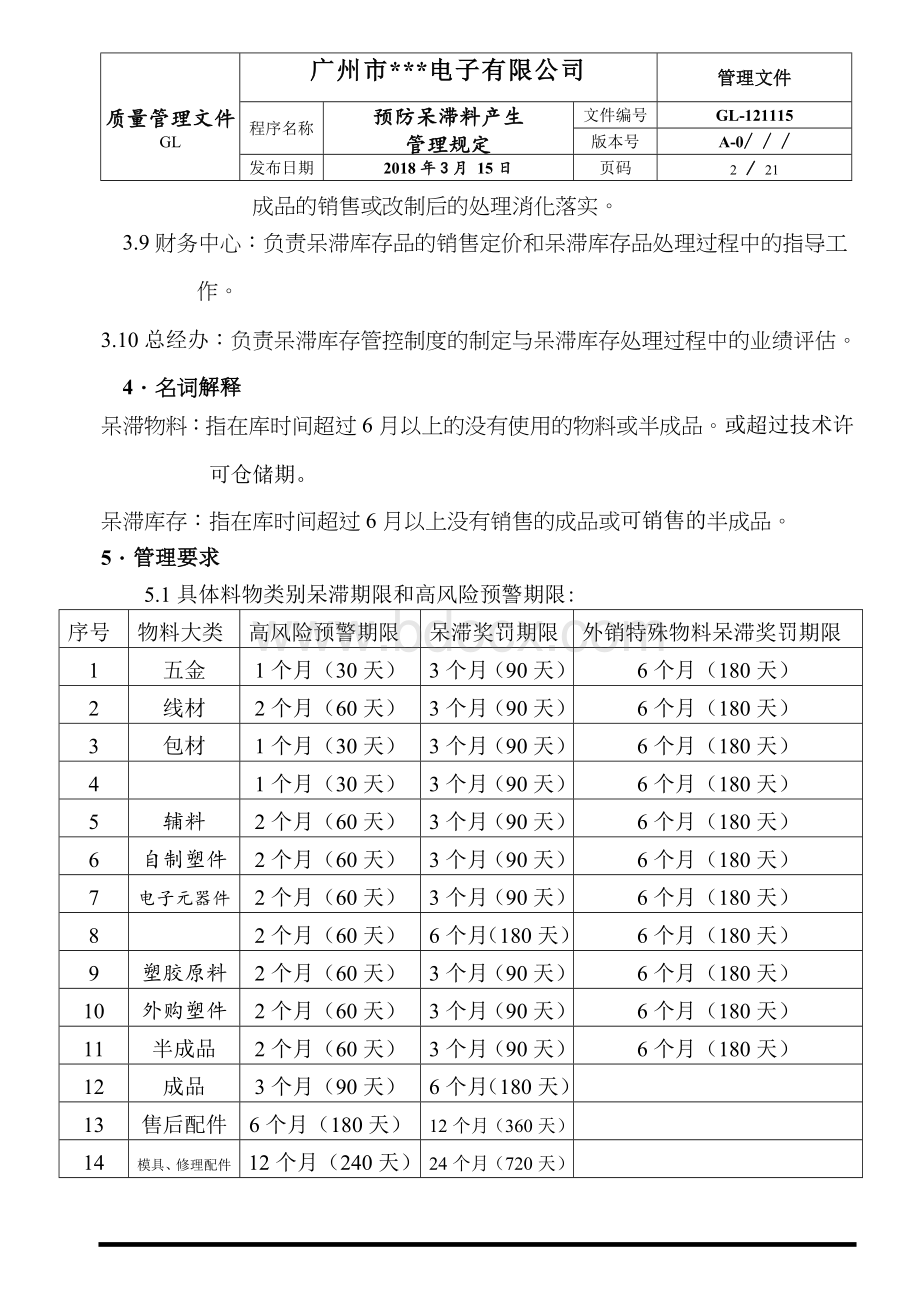 预防呆滞料产生管理规定.doc_第2页