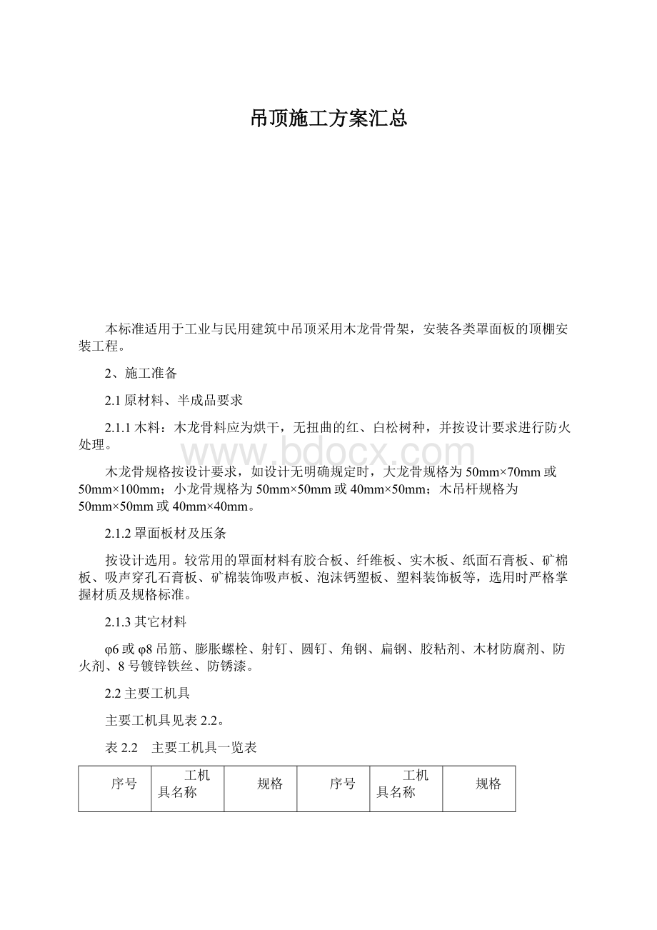 吊顶施工方案汇总Word格式文档下载.docx