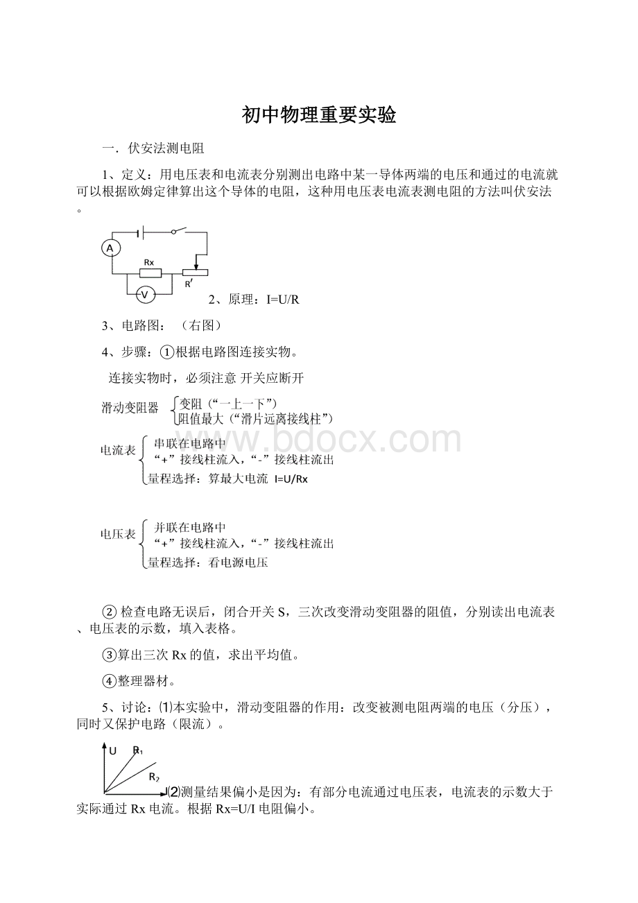 初中物理重要实验.docx_第1页