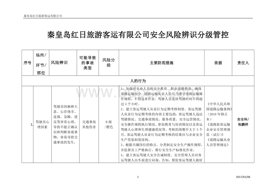 道路旅客运输企业安全风险辨识分级管控指南.doc_第1页