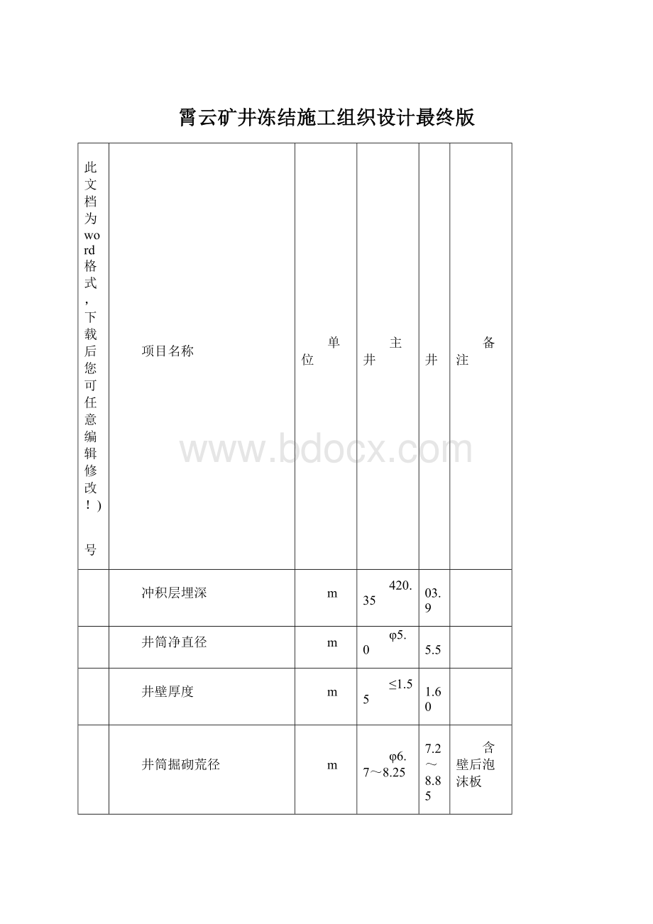 霄云矿井冻结施工组织设计最终版.docx