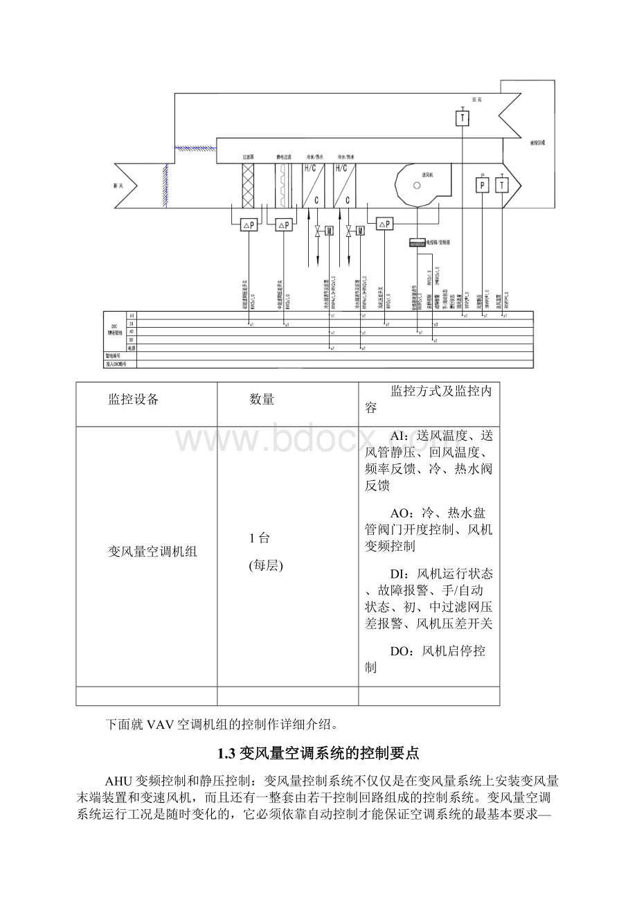 VAV变风量系统技术方案Word文档下载推荐.docx_第3页