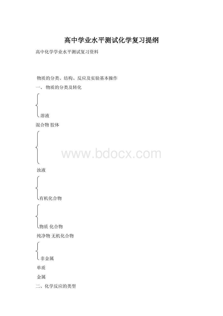 高中学业水平测试化学复习提纲.docx_第1页