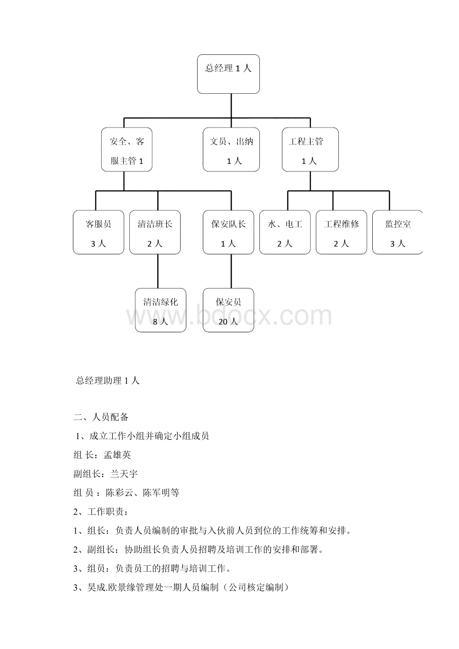 XXX小区入伙方案Word文档格式.docx_第2页