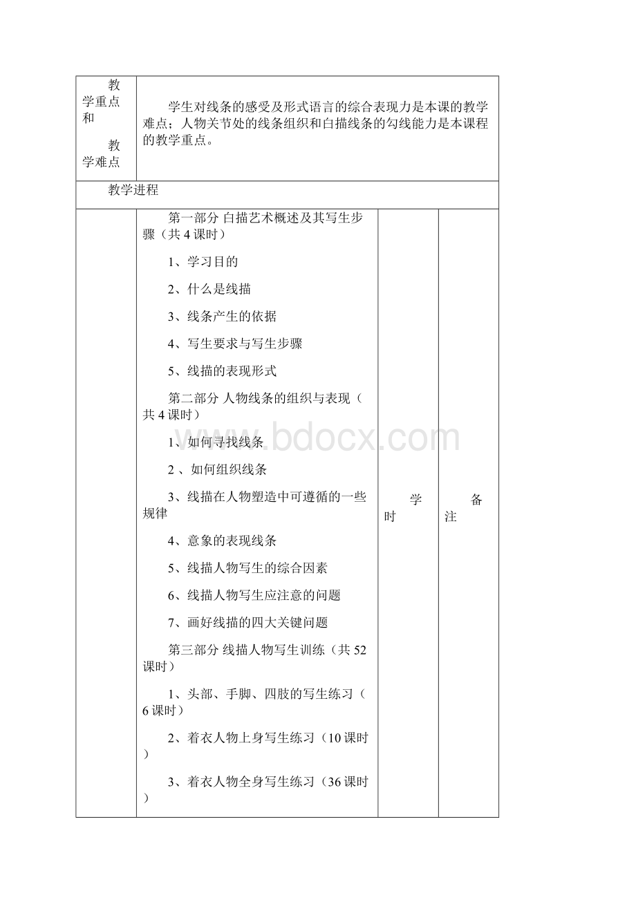 《线描人物》教案梁晓如文档格式.docx_第3页