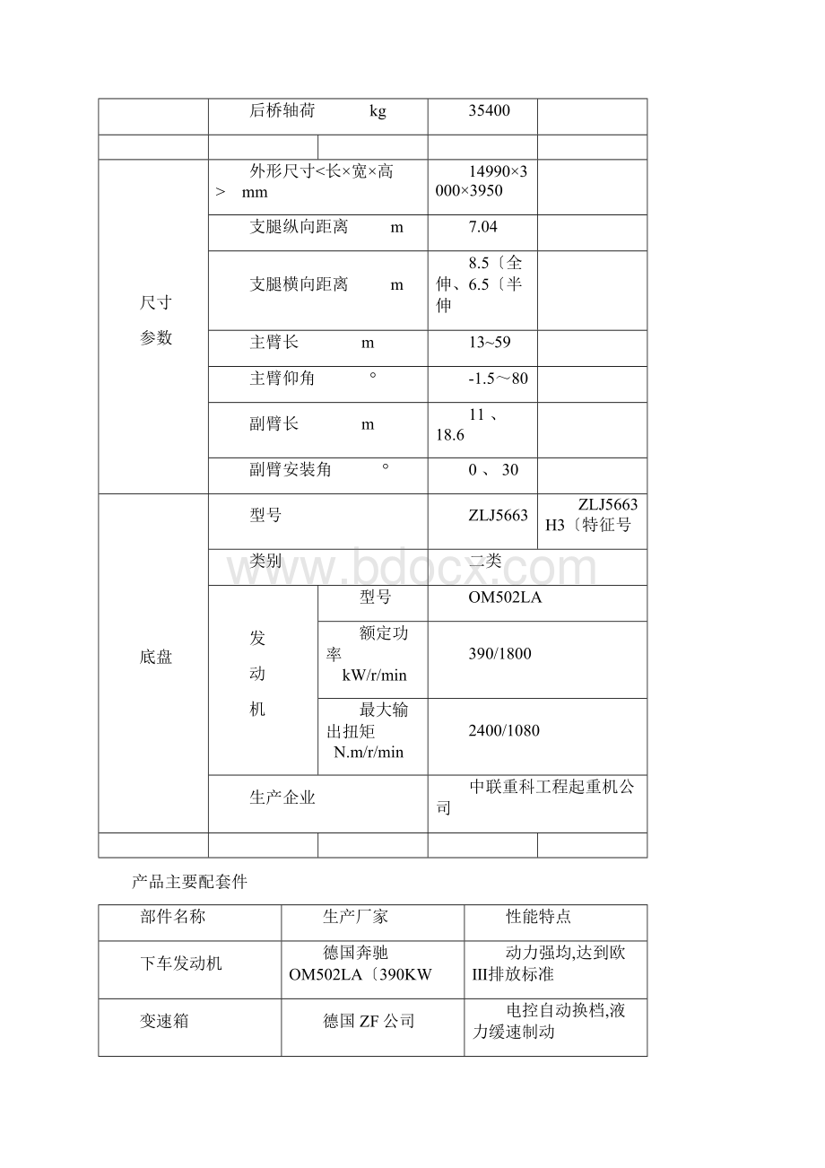 150T汽车吊参数.docx_第3页