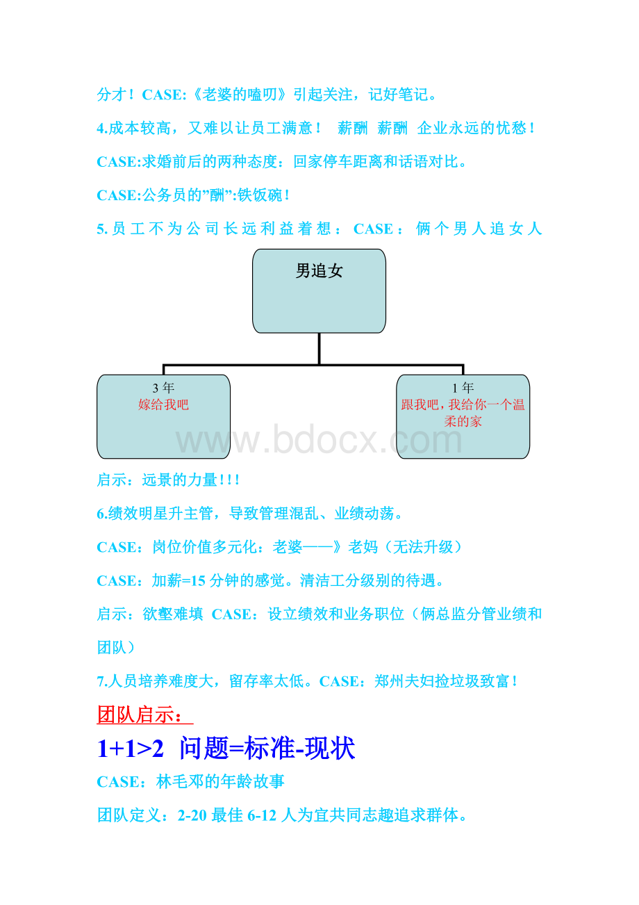 王平老师--团队执行力-辑录Word文档格式.doc_第2页