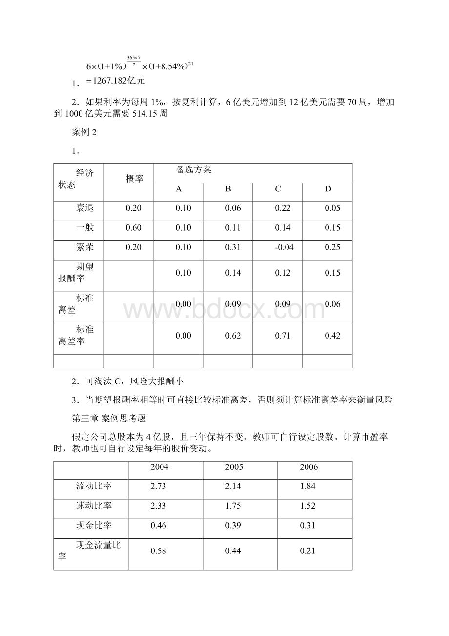 财务管理后题答案Word文档下载推荐.docx_第2页