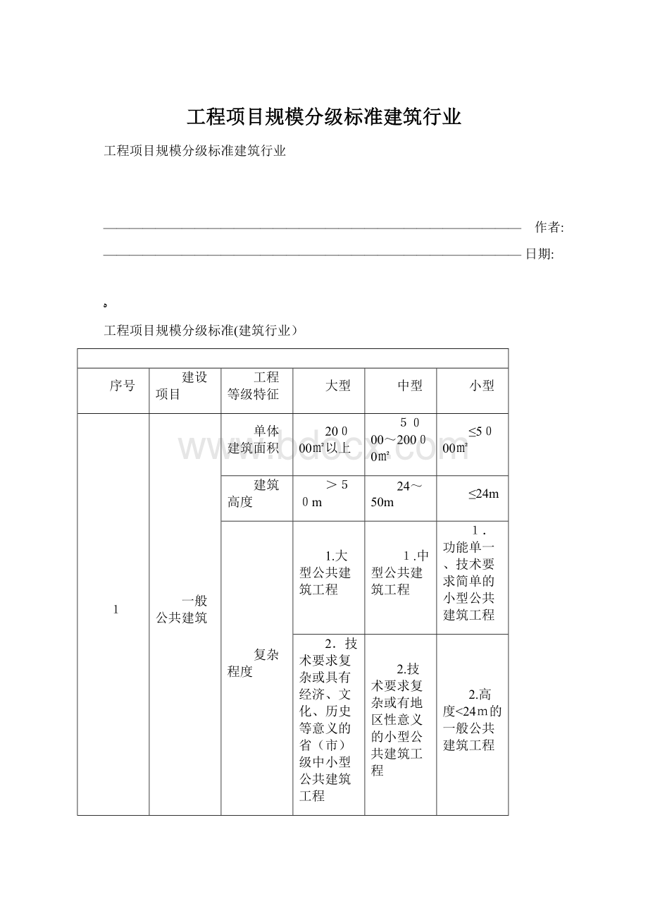 工程项目规模分级标准建筑行业Word文档格式.docx