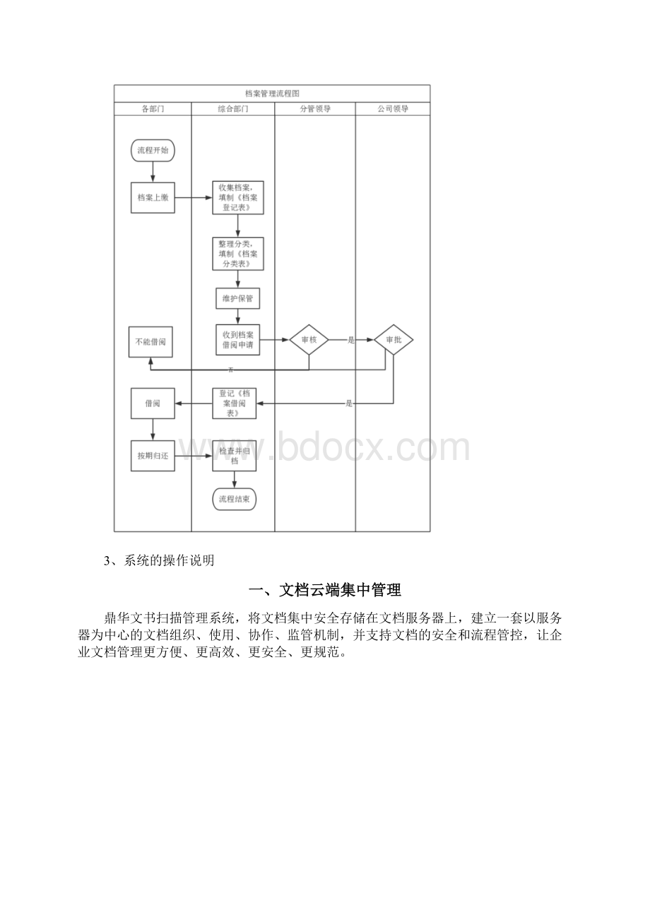 文书档案扫描管理系统说明书Word下载.docx_第2页