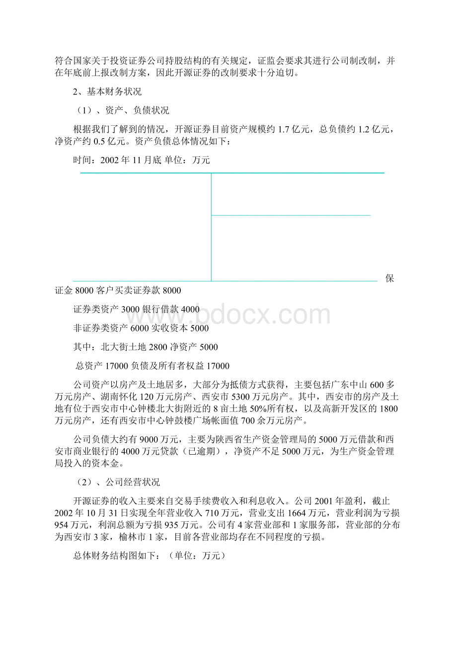 开源证券重组总体方案newdocWord文档格式.docx_第3页