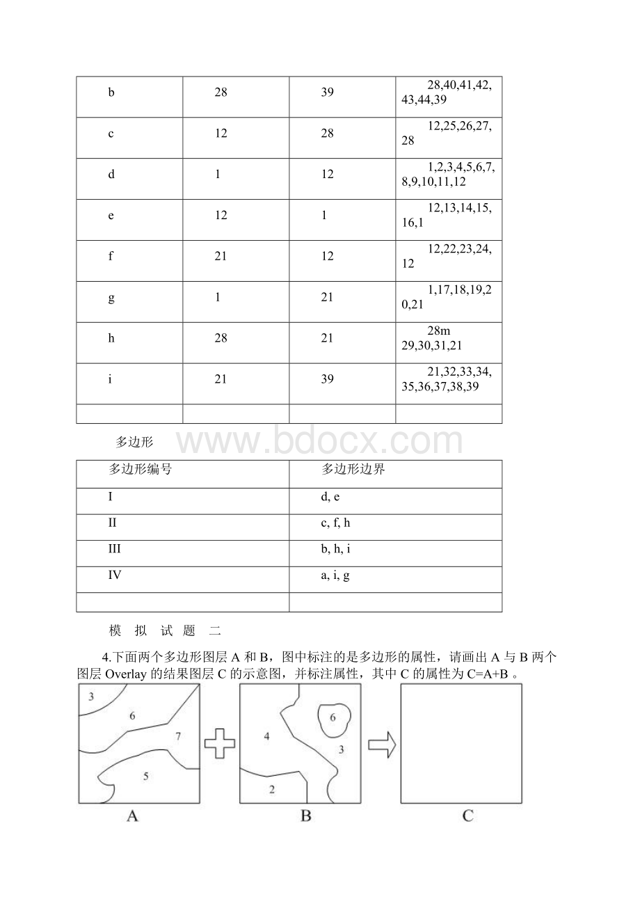 GIS试题及答案知识分享Word格式.docx_第2页