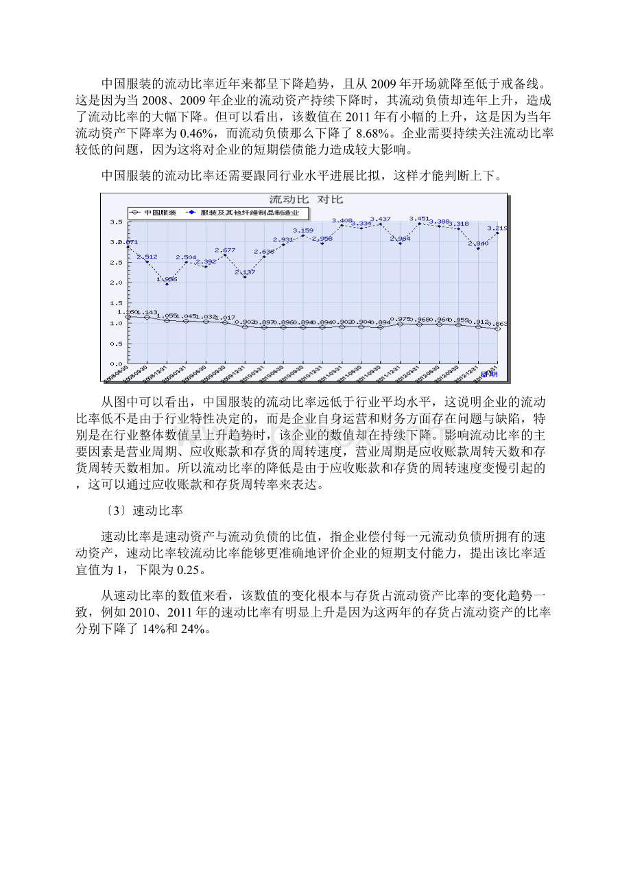 中国服装财务数据分析.docx_第3页