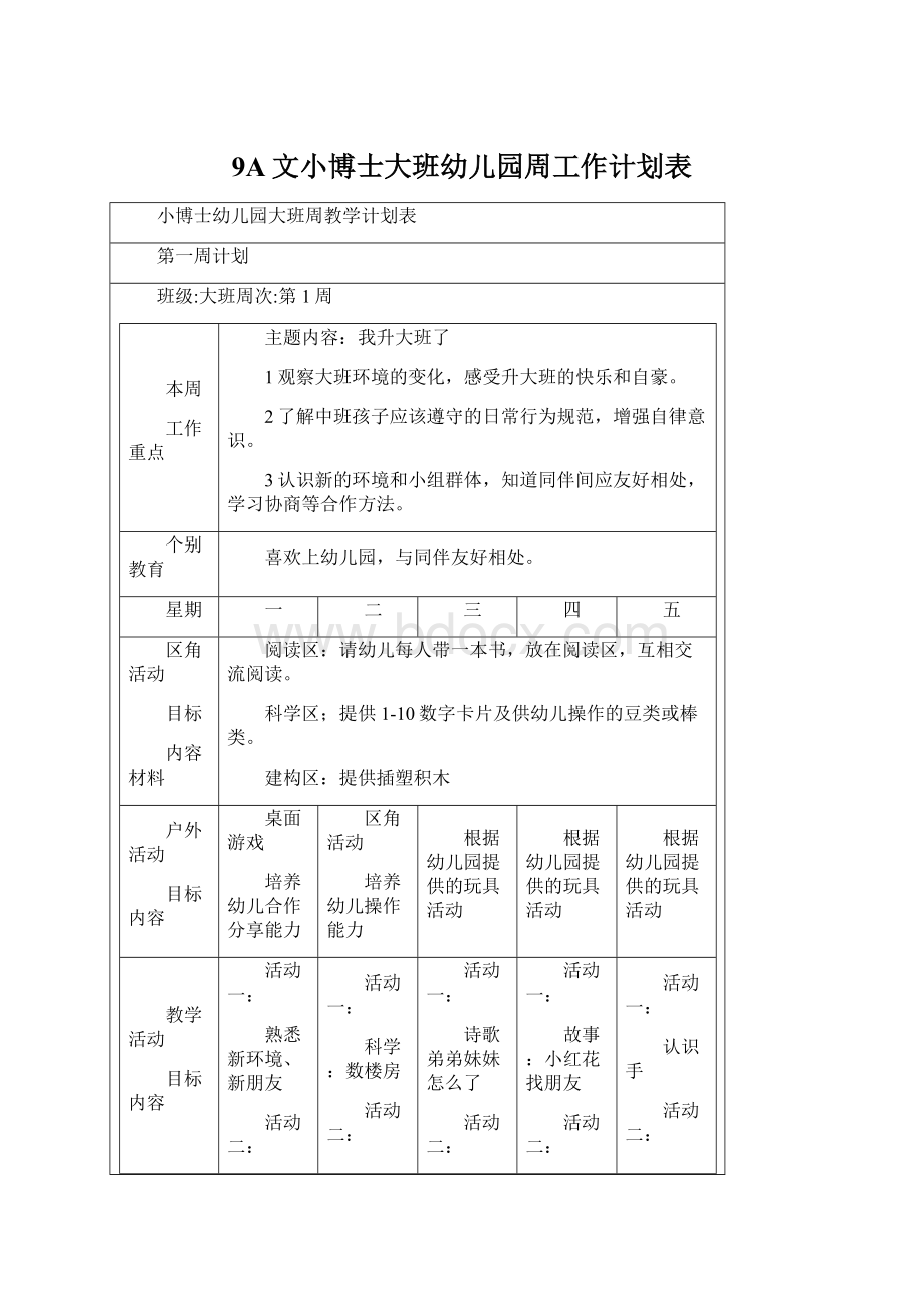 9A文小博士大班幼儿园周工作计划表Word文档格式.docx