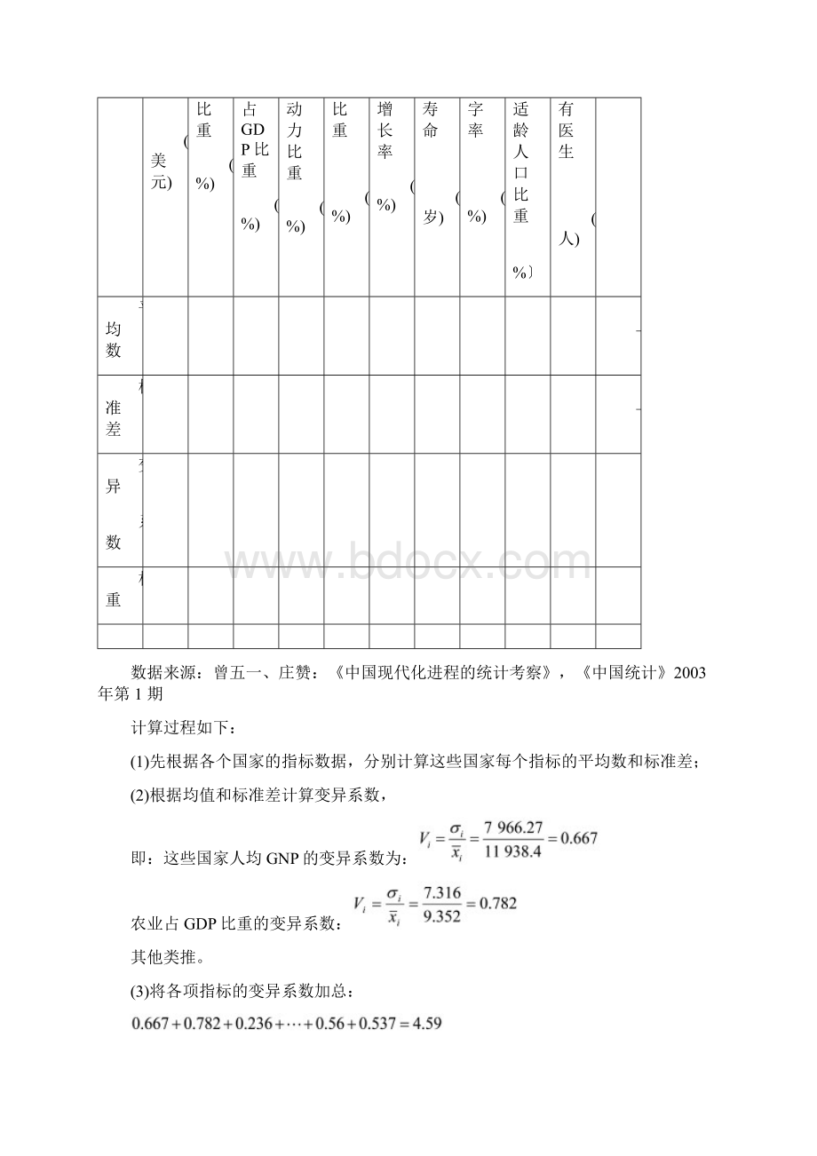 变异系数层次分析报告各种权重求解法Word格式.docx_第3页