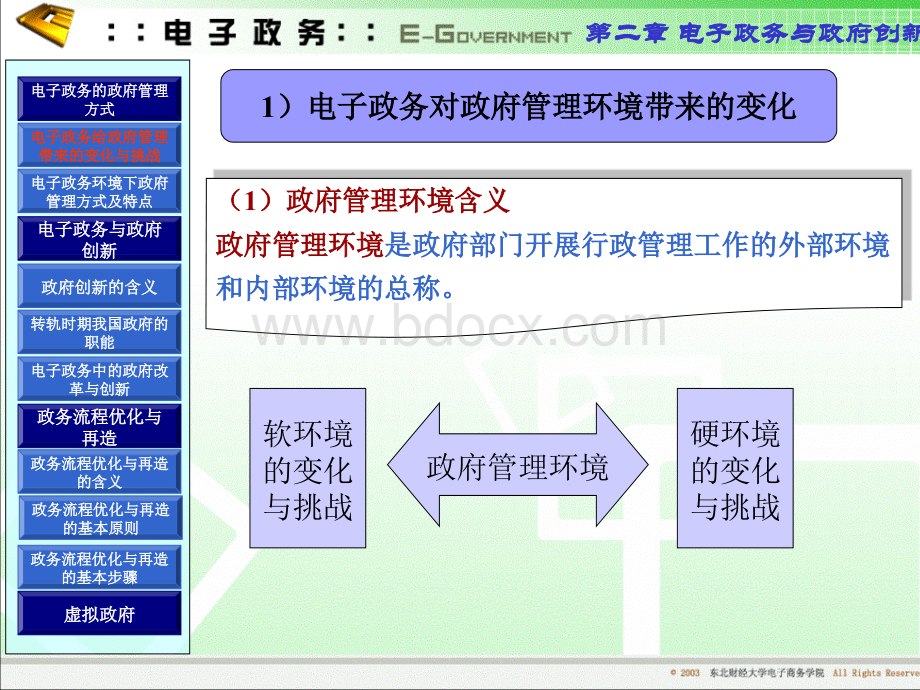 第02章电子政务与政府创新20100611PPT资料.ppt_第3页