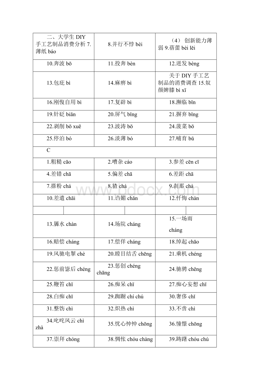 最新初中读音易错词语表Word格式.docx_第3页