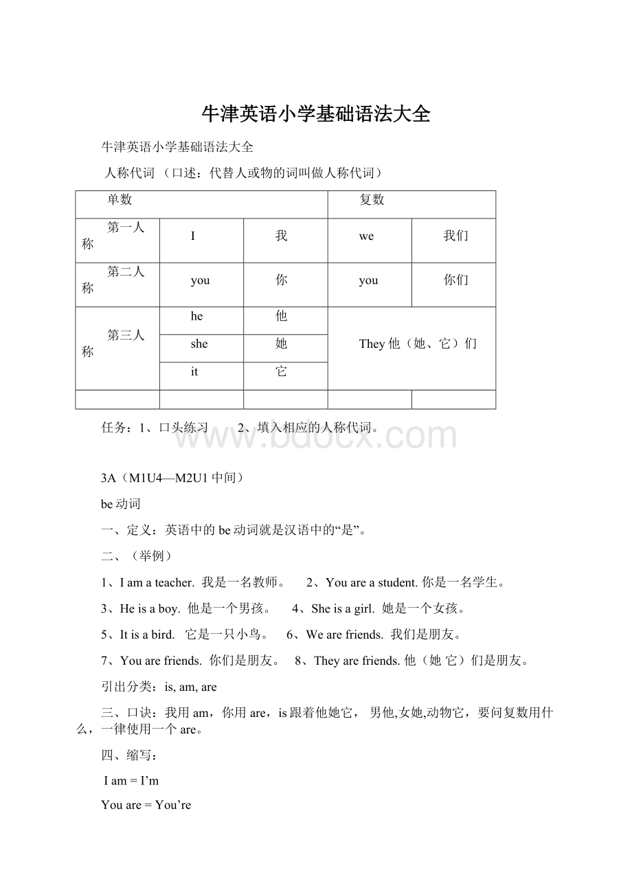 牛津英语小学基础语法大全.docx