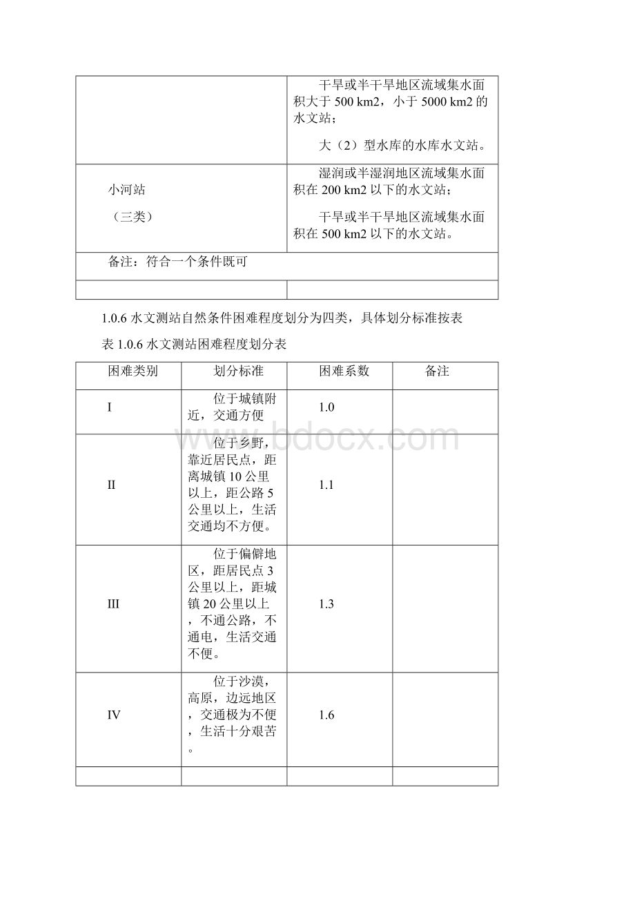 水文业务经费定额标准及定额说明.docx_第2页