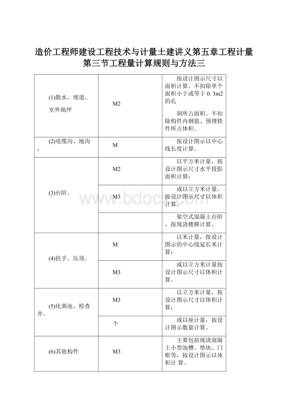 造价工程师建设工程技术与计量土建讲义第五章工程计量 第三节工程量计算规则与方法三.docx_第1页