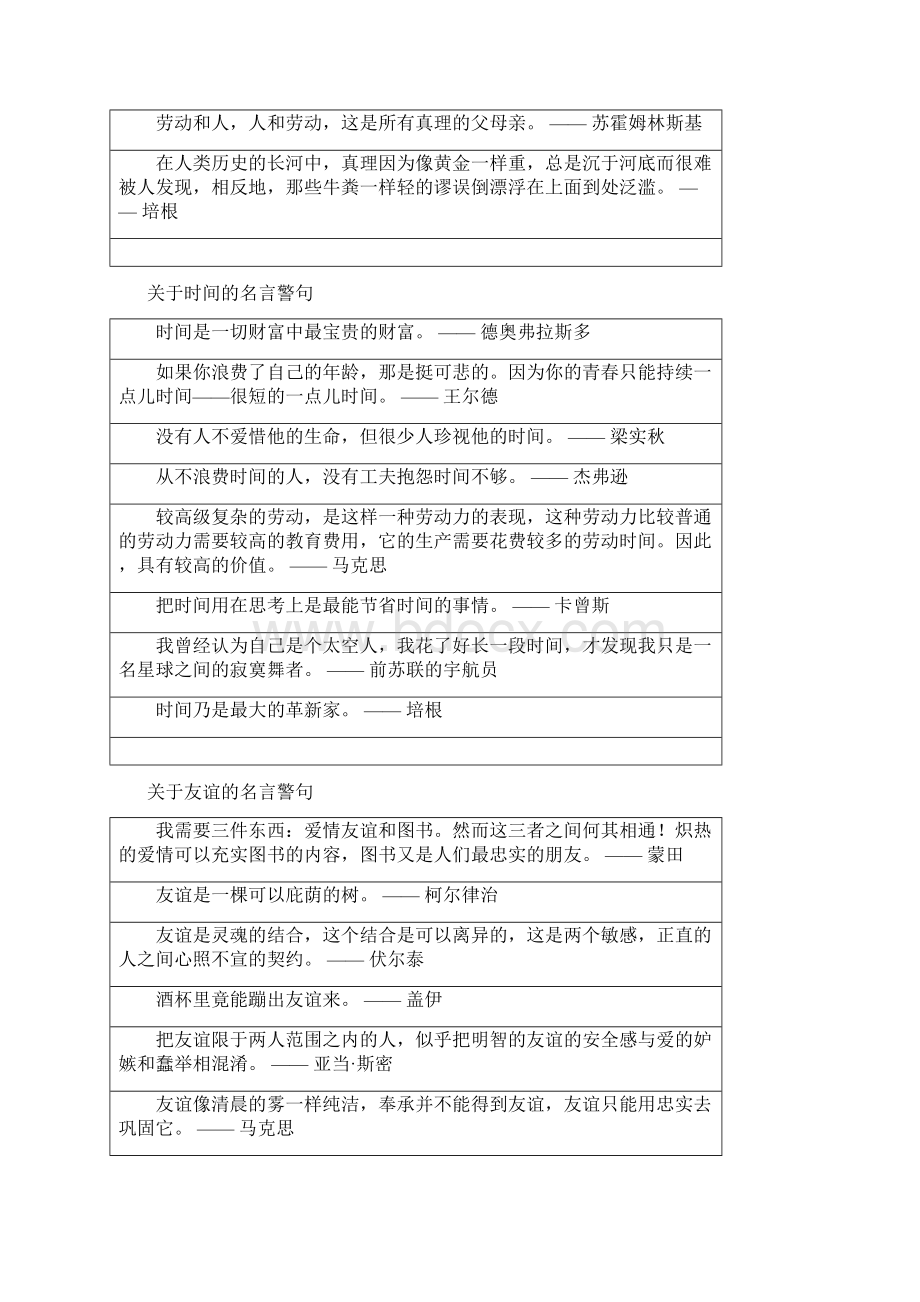 初中名言警句积累.docx_第3页