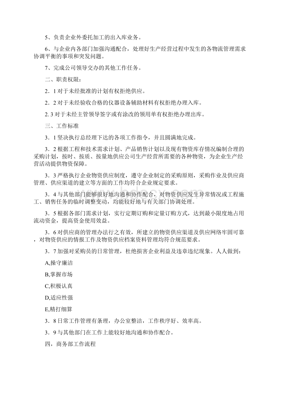 商务部工作职责和工作流程1docWord格式文档下载.docx_第2页