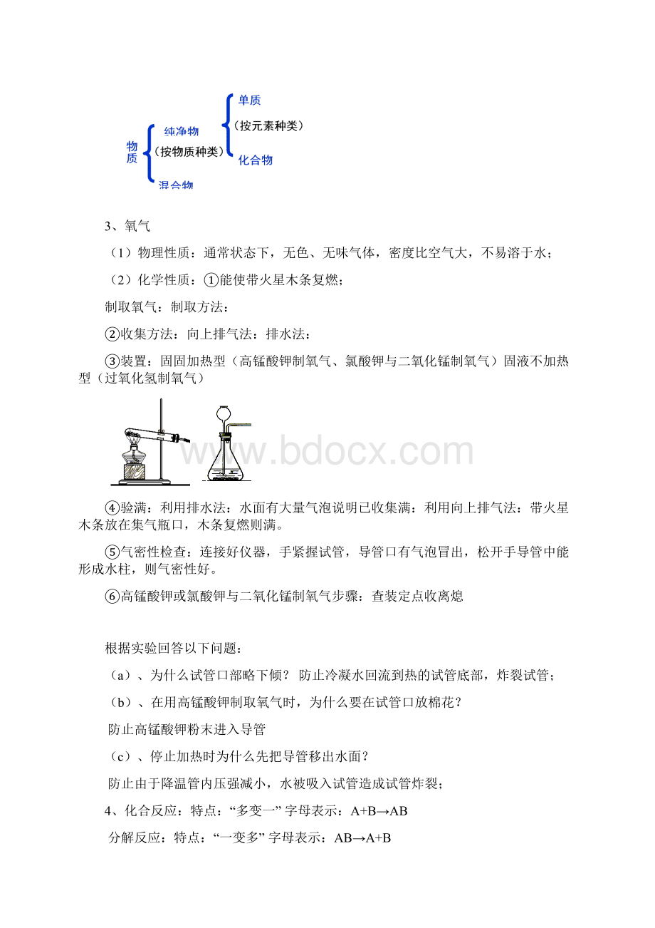 初中中考化学初中化学知识点总结文档格式.docx_第3页