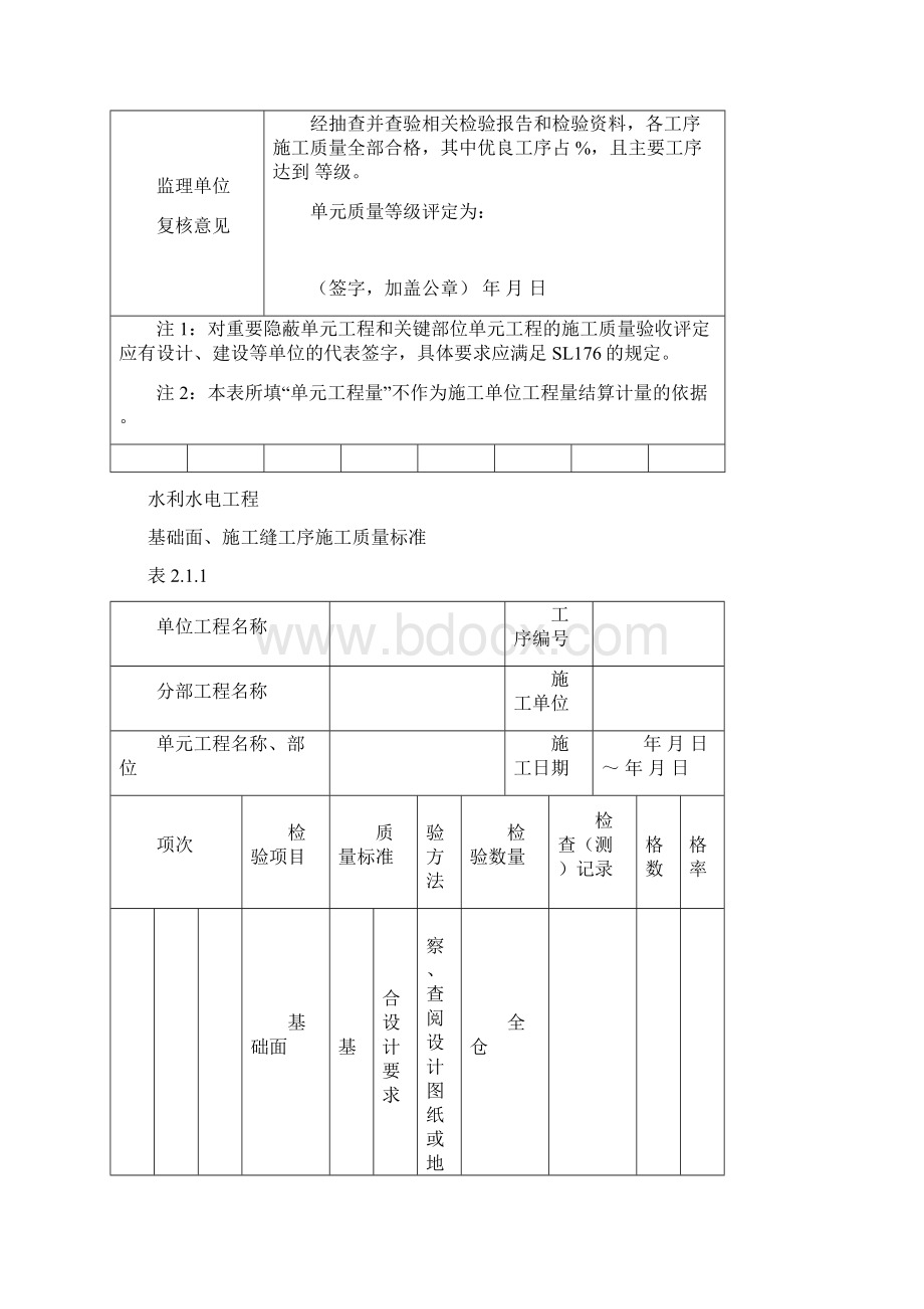 水利工程评定表混凝土最新版.docx_第2页