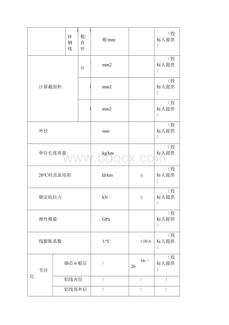 最全钢芯铝绞线技术全参数表Word下载.docx_第2页