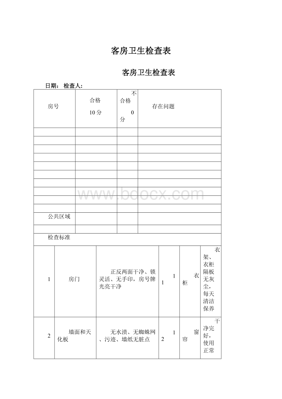 客房卫生检查表.docx_第1页