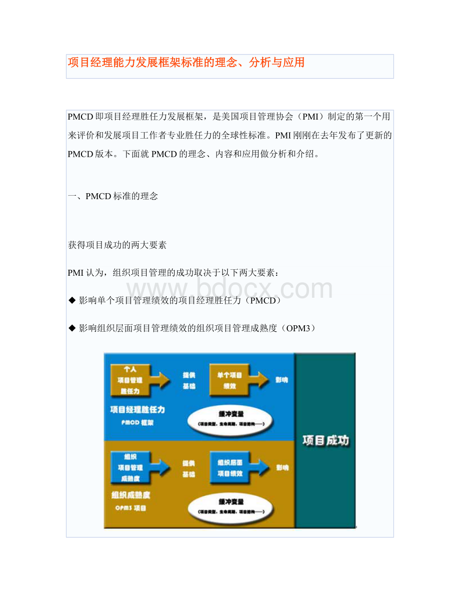 项目经理能力发展框架标准的理念.doc