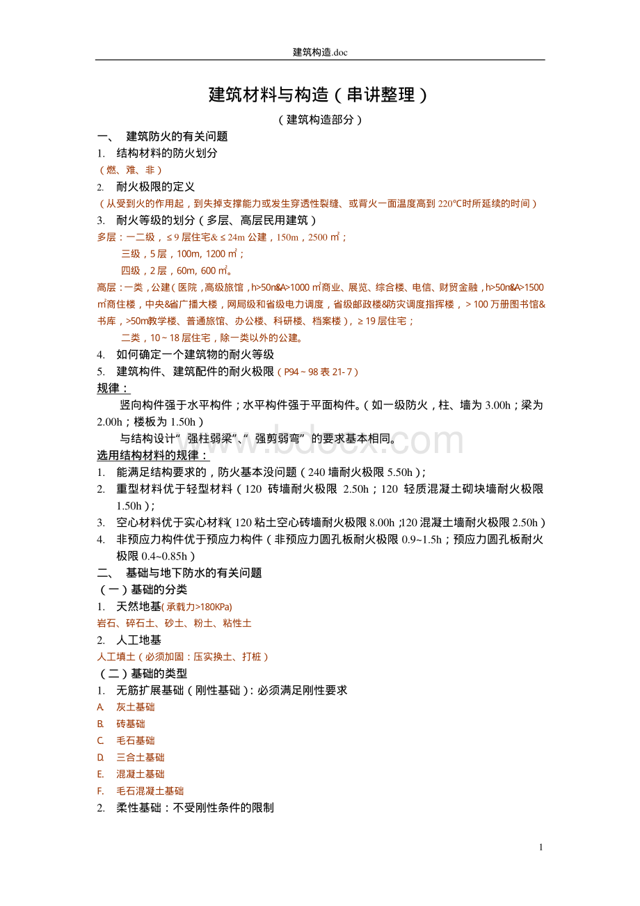 一级注册建筑师建筑构造重点总结_精品文档.pdf