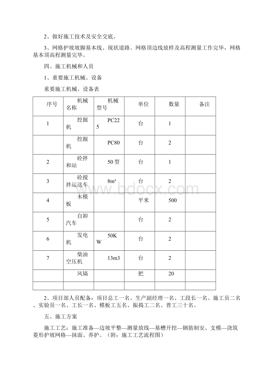 菱形网格护坡施工方案样本.docx_第2页