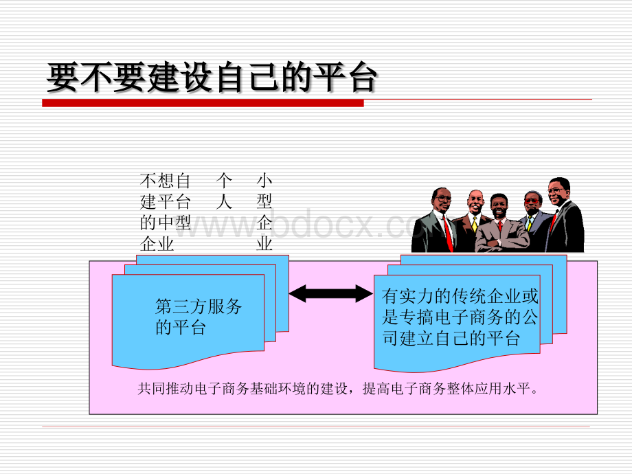 电子商务系统规划与建设.ppt_第2页